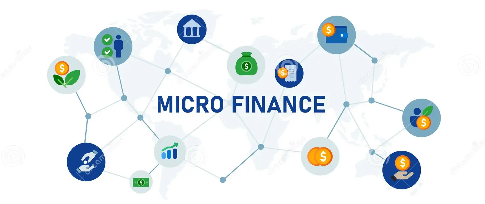 Informacioni sistem za mikrokreditne finansijske institucije